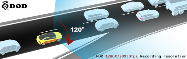 široký 120 ° úhel