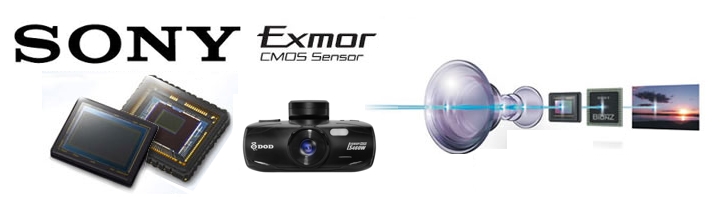 sony exmor cmos dod ls460w