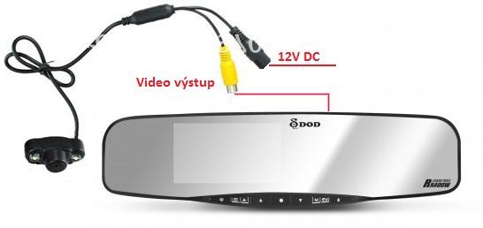 Couvací kamera pro + RX400W