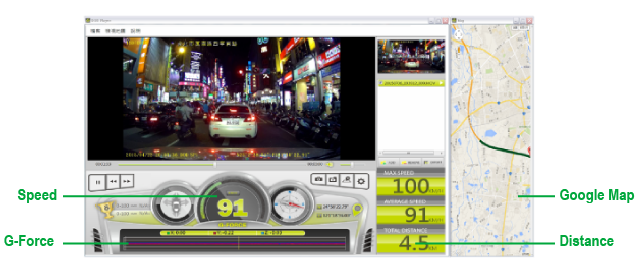dod gps prehravac